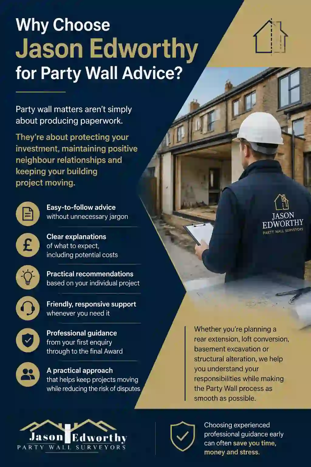 Why Choose Jason Edworthy for Party Wall Advice Dronfield?